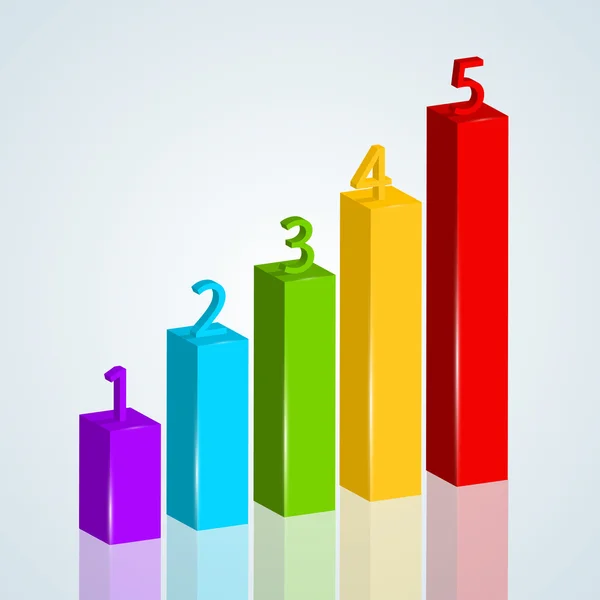 Vektor Färgade Numrerade Diagram — Stock vektor