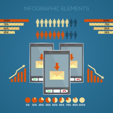 Vector set of infographic elements for your documents and reports with three touchscreen mobile phone devices clipart