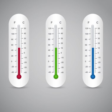 Thermometers set,  vector illustration  clipart