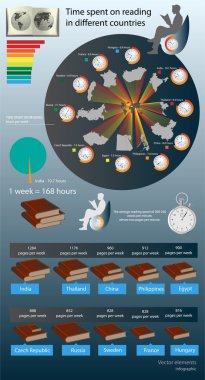 kitap infographics elemanları. vektör çizim.