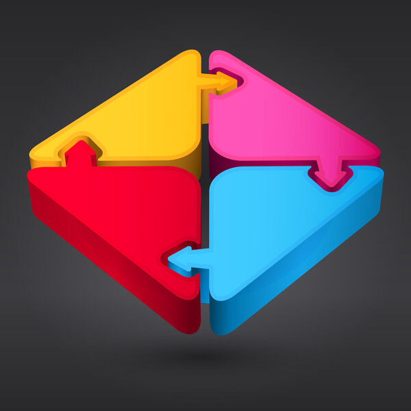 Четыре шага обработки стрелок - элемент проектирования. Вектор
.