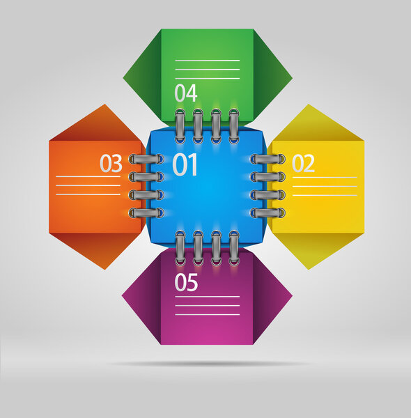 Шаги обрабатывают стрелки. Вектор
.
