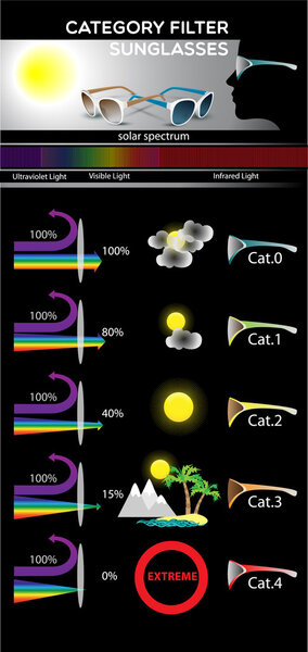 icons, Sunglasses, vector illustration