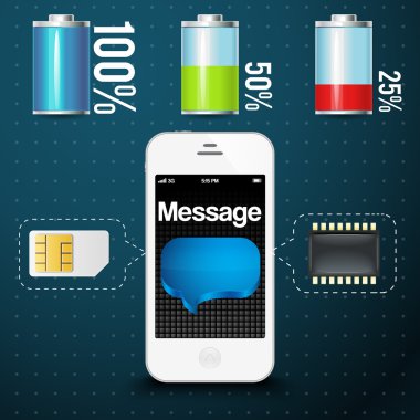 Vector modern mobile phone with sim card, memory card and various battery level indicators clipart