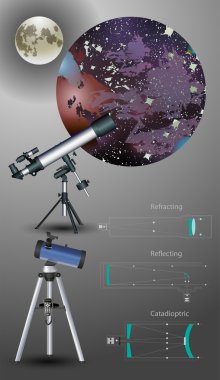 telescope design vector illustration clipart