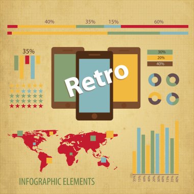Retro bilgi grafikleri ayarlandı. Dünya Haritası ve Bilgi Grafikleri