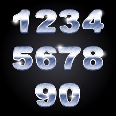 Number from 0 to 9 in chrome over white background clipart