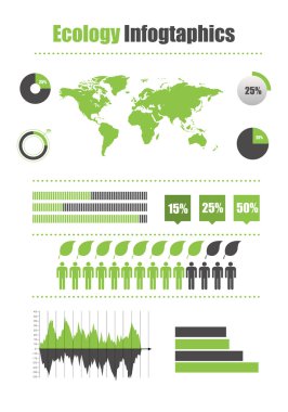 Ekoloji infographics ayarla, illüstrasyon vektör