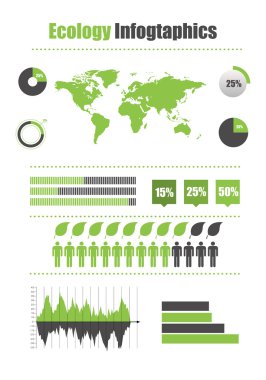 Ecology infographics set, vector illustration clipart