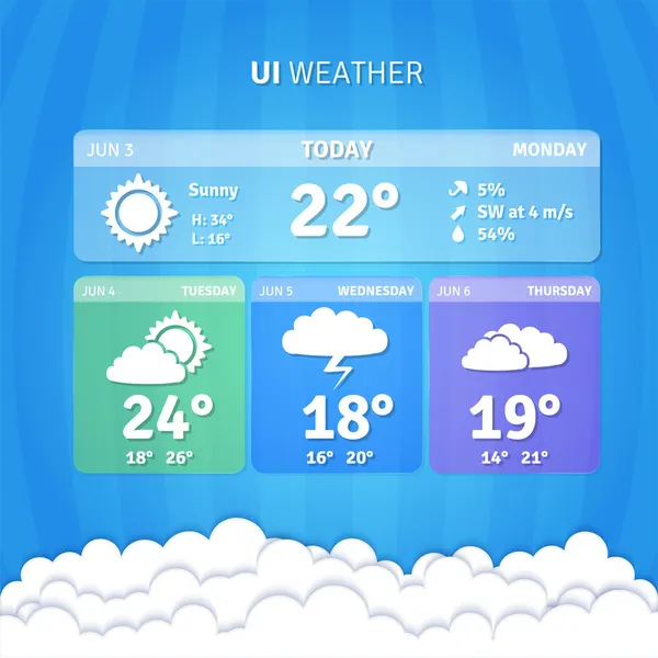 Widget Meteo Vettoriali Illustrazione Vettoriale — Vettoriale Stock