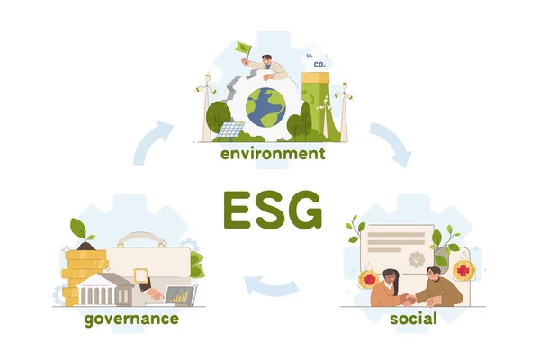 Environment, social and governance flat concept — Vetor de Stock