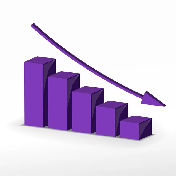 Gráfico de declínio de negócios 3D. Conceito de negócio vetorial —  Vetores de Stock
