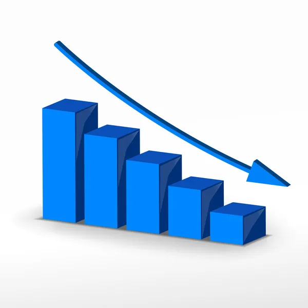 3D iş düşüş grafiği. vektör iş kavramı