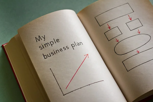 Mein einfacher Businessplan im leeren Buch mit Wachstumsdiagramm und klarem Strategiediagramm — Stockfoto