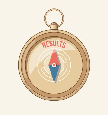 sonuçlar için bir yol