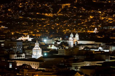 Quito, Ekvator