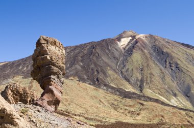Teide yanardağı