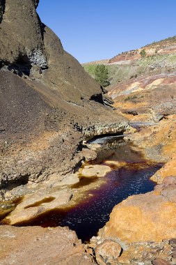 Rio tinto, İspanya