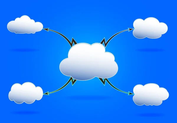 Mapa mental com nuvens — Vetor de Stock