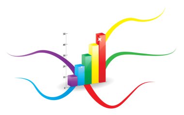 zihin haritası grafik