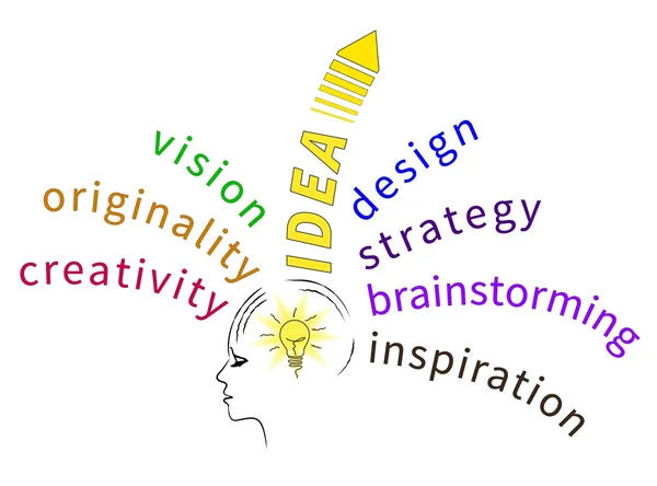 Brainstorming ideas — Stock Vector