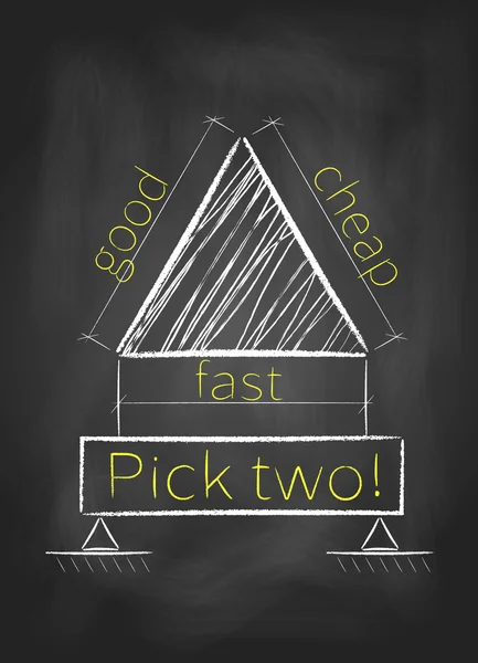 Pick two concept on blackboard — Stock Photo, Image