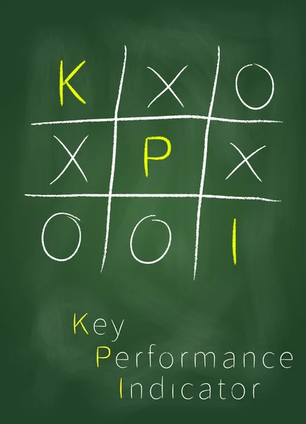 Yazı tahtası üzerinde anahtar performans göstergesi — Stok fotoğraf