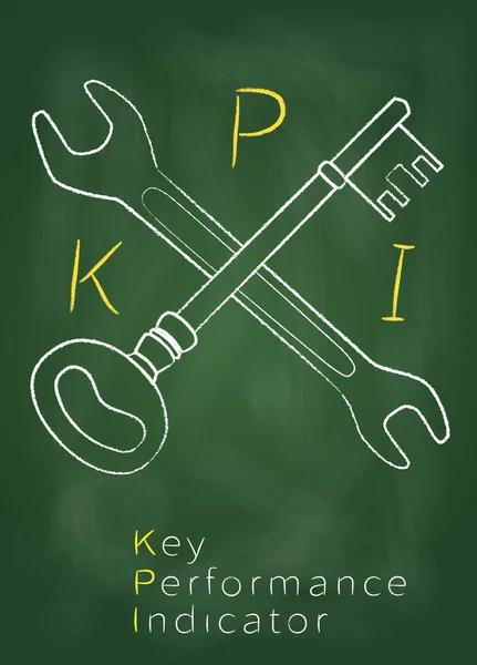 KPI-indikatorn emblem — Stockfoto