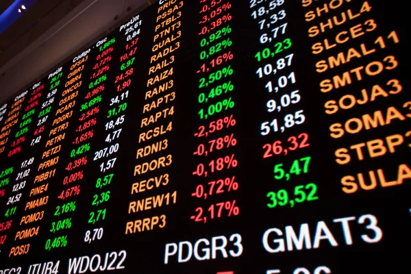 Sao Paulo Brazil Mar 2022 Display Stock Market Prices Modern — Stock Photo, Image