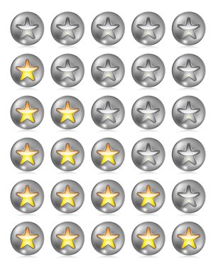 Metalik rating yıldız