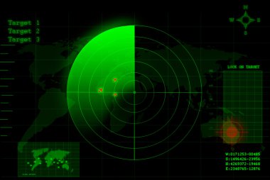 Radar