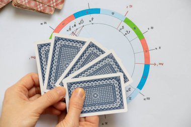 Natal çizelge ve kehanet kartları bir kızın elinde, astroloji ve falcı, astrolog.