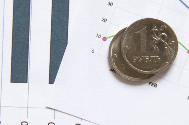 Rus rublesi ve istatistiklerle birlikte histogram. Rusya 'ya karşı mali yaptırımlar. Ruble çöküyor. Rus ekonomisi ve rublesi. Rusya 'da kriz 2022