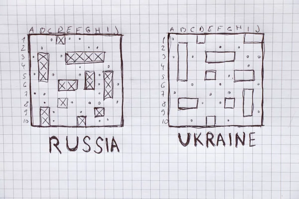 Tekening Van Een Kinderspel Zeeslag Met Tekst Rusland Oekraïne Een — Stockfoto