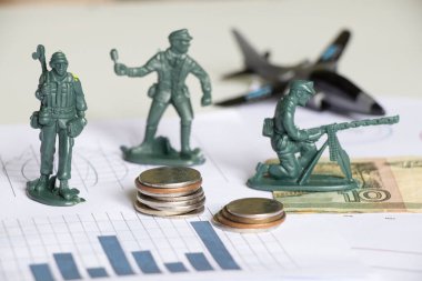 Rus parası ve rublesi histogramlarda ve çocukların askerlerinin yanında, Rusya 'ya, saldırgan ülkeye karşı yaptırımlar, savaşı durdurmak, rublonun çöküşü...