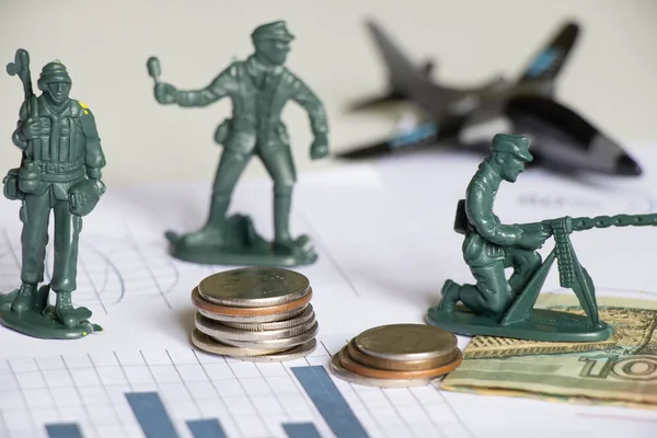 Rus parası ve rublesi histogramlarda ve çocukların askerlerinin yanında, Rusya 'ya, saldırgan ülkeye karşı yaptırımlar, savaşı durdurmak, rublonun çöküşü...