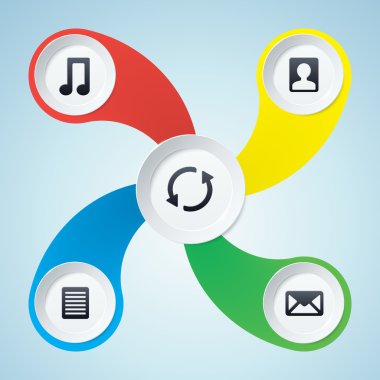 Multimedya tasarım öğeleri