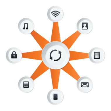 Multimedya tasarım öğeleri