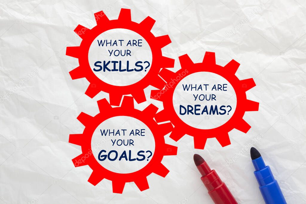 What are your skills, dreams and goals concept with gears. Set of motivation labels.