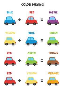 Çocuklar için renk karıştırma şeması. Birincil ve ikinci renkler.