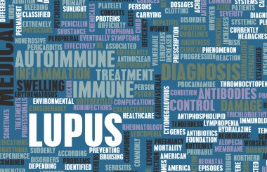Lupus clipart