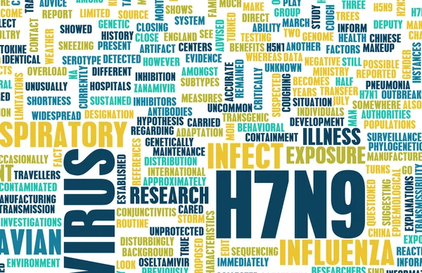 H7n9 — Zdjęcie stockowe