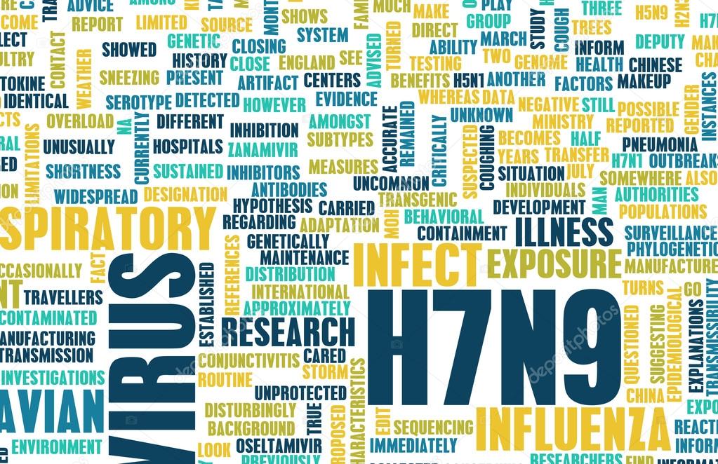 H7N9