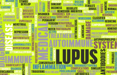 Lupus clipart