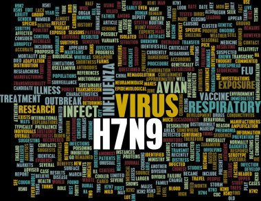 h7n9 concept als een medisch onderzoeksonderwerp