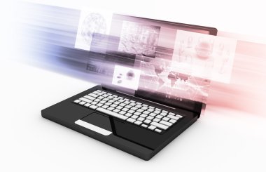 elektronik ticaret