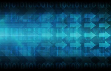 iş oluşum yönetim