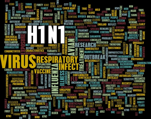 H1N1 — Zdjęcie stockowe