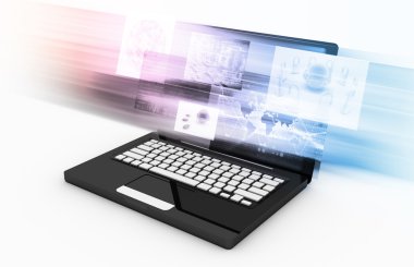 elektronik ticaret