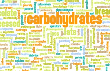 Carbohydrates Weight Loss clipart